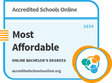 Most Affordable